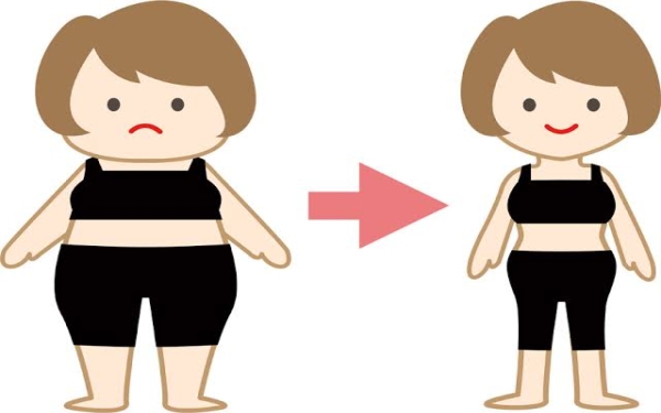 つつじヶ丘のジムが教える【ダイエット成功する人と失敗する人の違いとは？】